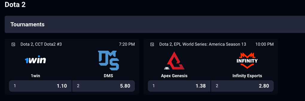 Bets.io Esports Tournament for Crypto Esports Betting 