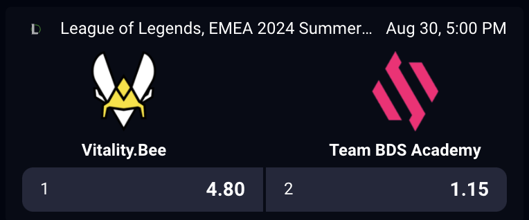 Bets.io LOL tournament for Crypto Esports Betting 